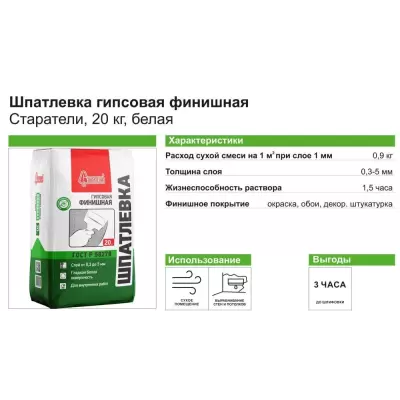 Старатели Шпаклевка финишная 20кг